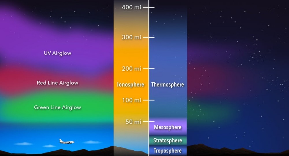 Citizen scientists can join a ‘Ring of Fire’ eclipse radio experiment